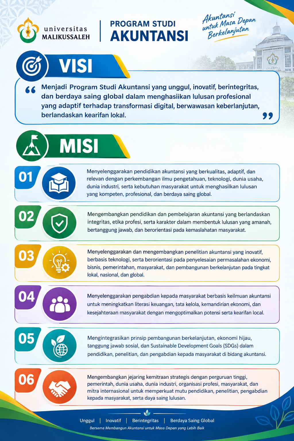 Visi Misi Prodi Akuntansi